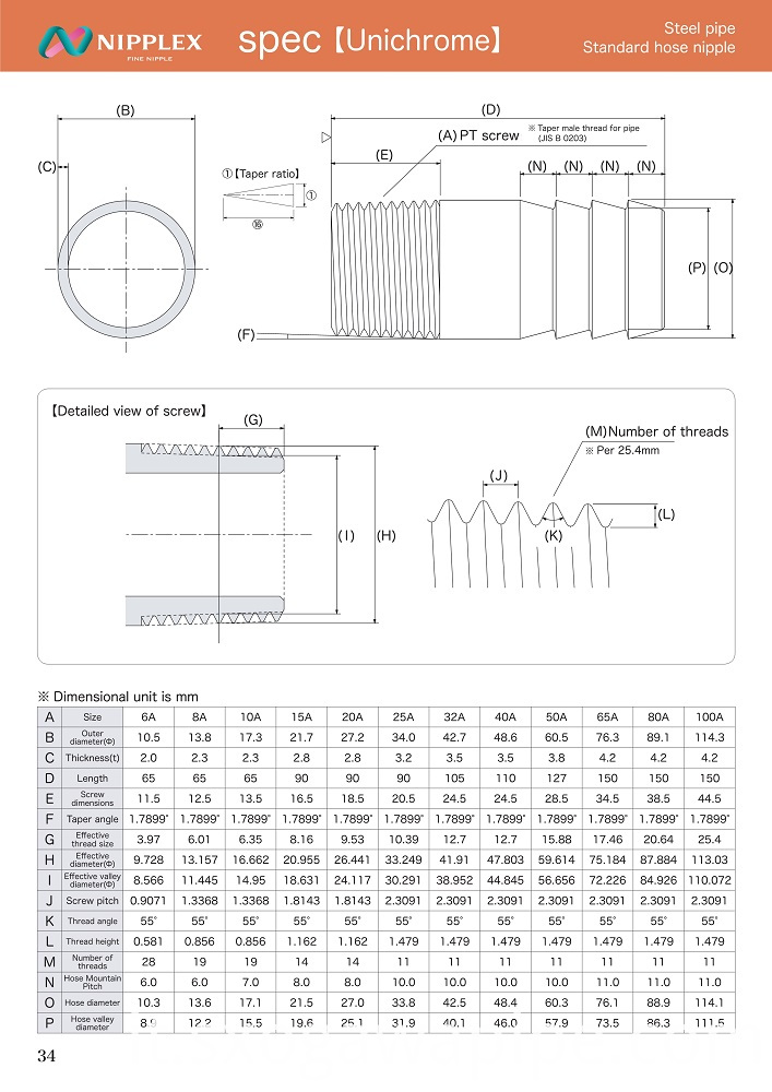 Catalogo inglese 34 English Catalog 34